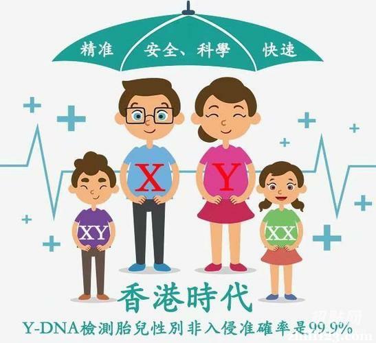 本人不去香港怎么验血，全国98%孕妈的选择：最准最快出报告 